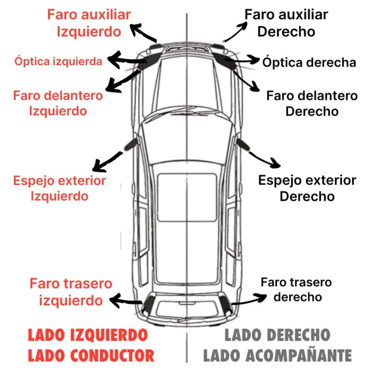 SOPORTE PARAGOLPE DELANTERO COROLLA CROSS 2021 2024 IZQUIERDO