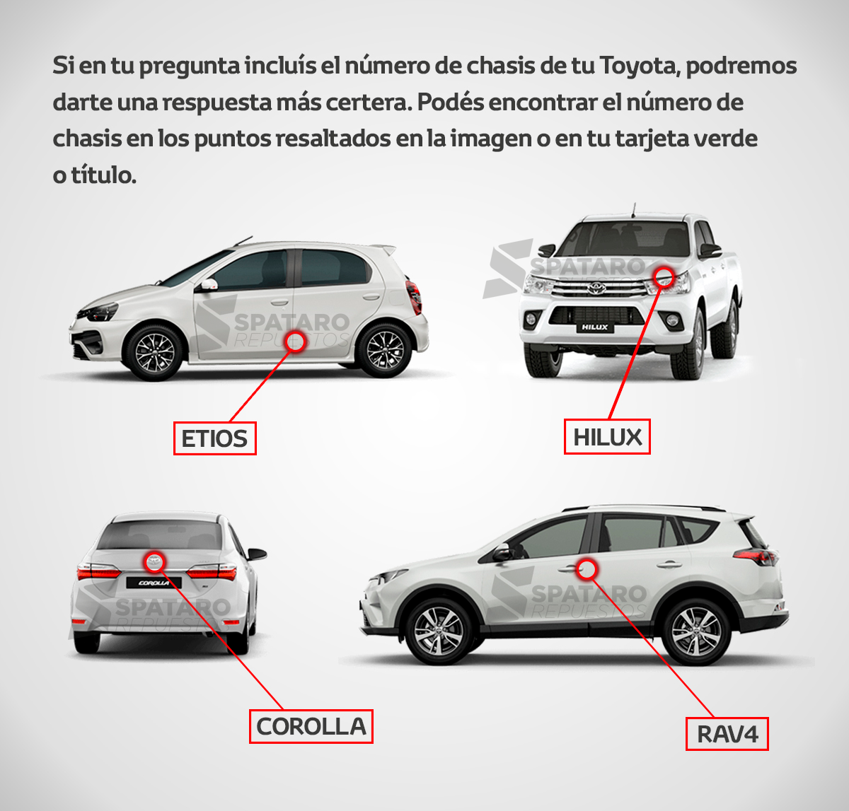JUEGO DISCOS / PASTILLAS FRENOS DELANTERO COROLLA 2008-2019 Fremax/Frasle –  Repuestos Toyota