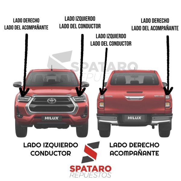 GUARDAPLAST DELANTERO HILUX 2005-2011 DERECHO COMPLETO Original - Imagen 2