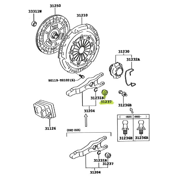 GOMA DE PIVOTE HORQUILLA EMBRAGUE HILUX-SW4 2005-2015 VIGO 1KD/2KD - Imagen 2