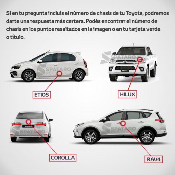 OPTICA ETIOS 2017-2019 DERECHA **SIN lamparas** ORIGINAL - Imagen 5