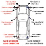 MANIJA PUERTA EXTERIOR HILUX 2005-2015 / COROLLA 2002-2012 *TRAS CROMADA * DER/IZQ - Imagen 5