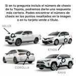 OPTICA HILUX 2016-2020 CON LAMPARA Y LED IZQUIERDA REVO TYC - Imagen 8