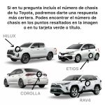 ***LIQUIDACION*** AMORTIGUADOR TRASERO  HILUX 2005-2015 Vigo COFAP - Imagen 3