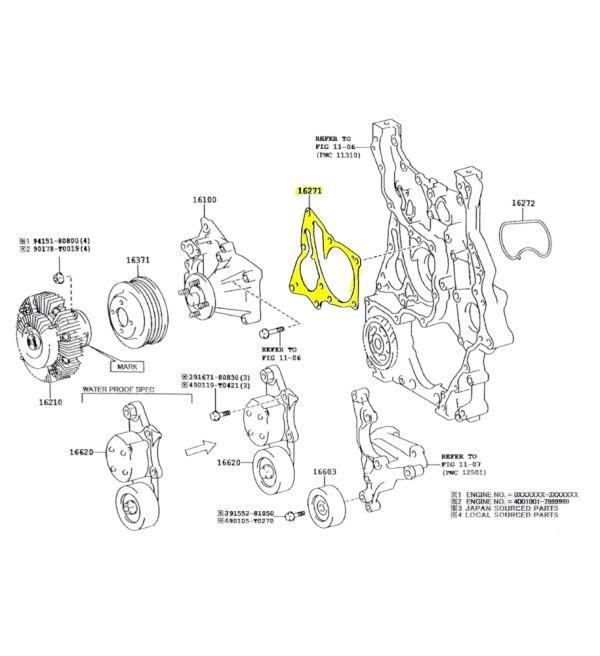 JUNTA DE BOMBA DE AGUA HILUX-SW4 2016-2026 2.4-2.8 1GD-2GD ORIGINAL - Imagen 3
