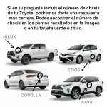 JUEGO DE DISCO FRENO  HILUX 1992-2001 2.2 - 2.4 - 2.8 *4X2* TRW - Imagen 4