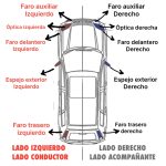 FUELLE CREMALLERA HILUX-SW4 2005 -2023 DERECHO VIGO-REVO ORIGINAL - Imagen 6