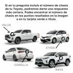 FUELLE CREMALLERA HILUX-SW4 2005 -2023 DERECHO VIGO-REVO ORIGINAL - Imagen 7